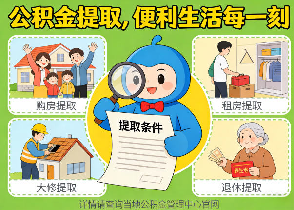 唐山能抵物业费、大病支出、装电梯！公积金还能这么用